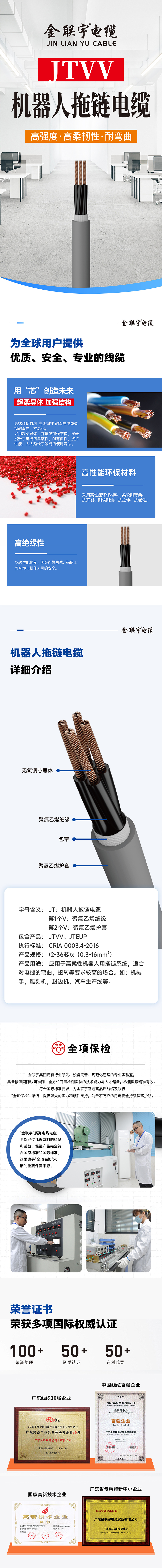 詳情頁-特種電纜JTVV.jpg